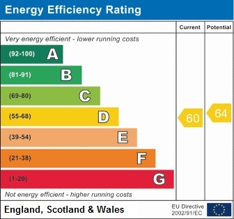 239, Heeley Road Energy Efficiency Rating